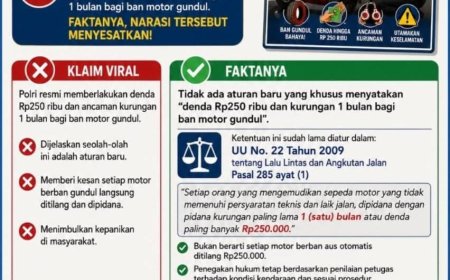 Korlantas Polri Imbau Masyarakat Tidak Mudah Percaya Hoaks Terkait Denda Rp250 Ribu untuk Ban Gundul dan Mengajak Selalu Memverifikasi Informasi Melalui Kanal Resmi